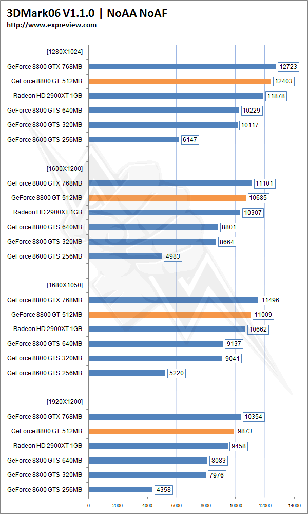 3dmark_01.png
